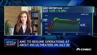AMC delays opening of 450 theaters until July 30th