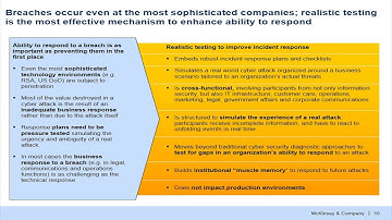 Wargaming - Effective Data Breach Response Preparation