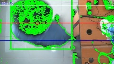People Counter OpenCV Python using Background Subtraction