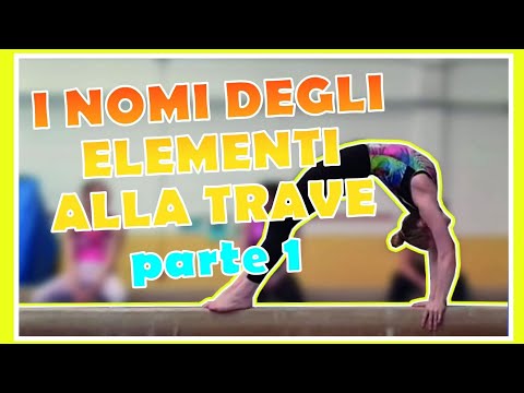 Video: Qual è il nome degli elementi?