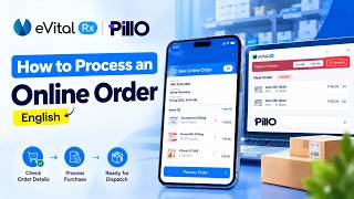 How to Process an Online Order - English