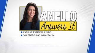Anello Answers It: Capping Inversion Explained