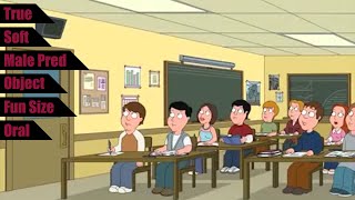 Attention, Student Body! - Family Guy (S?E?) | Vore in Media
