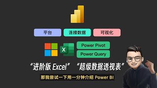 如何用1分钟介绍“什么是Power BI”？| PowerBI系统课程#1 How to introduce 'What is Power BI' in 1 minute?