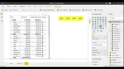 Microsoft Power BI and DAX Part 40 : How to Use ISFiltered Function in Power BI