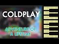 Coldplay - Adventure Of A Lifetime [HQ Piano Cover]