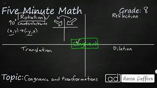 8th Grade Math Congruence and Transformations Net Worth