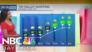 Bay Area Forecast: Fog early, dry for shopping