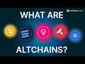 Altchains Explained: Layer 0, Layer 1 & Layer 2 Simplified π