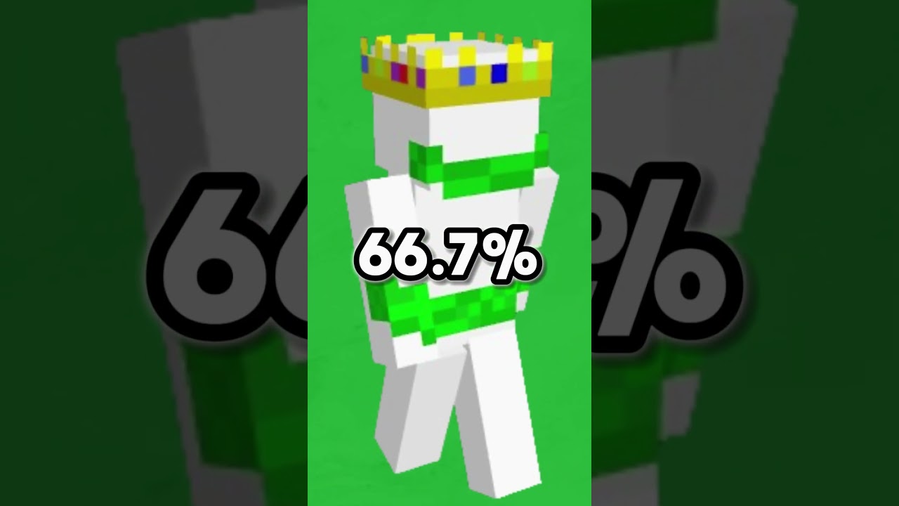 MCP1010 vs Playingandhating  