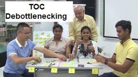 TOC Theory of Constraints & De bottlenecking