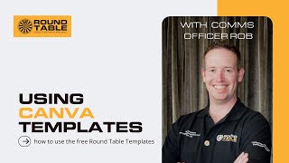 How to Edit Canva Templates