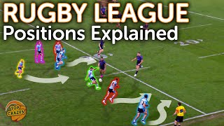 All Rugby League Positions EXPLAINED | League for Beginners