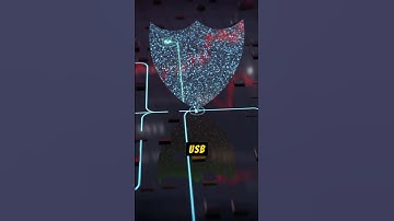 Stuxnet: The Cyber Weapon That Destroyed Iran’s Nuclear Program Without a Shot #sup_ai