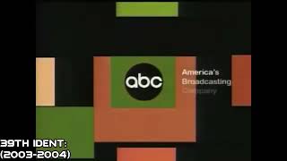 ABC Ident (2003-2004)