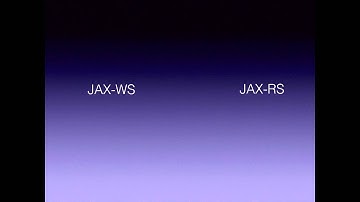 Java Web Services Interview Questions Part 1