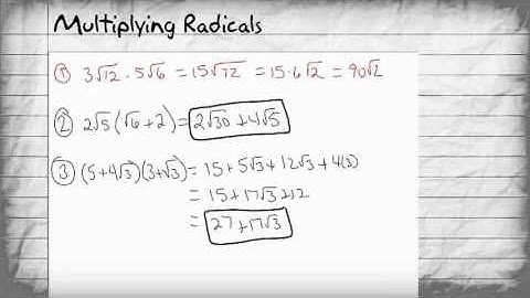 Simplifying Radicals