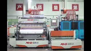 xhd 1500mm stretch film machine details ; Automatic 3 layers 5 layers stretch wrap film  machine