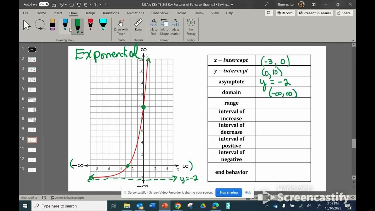 Video Lesson Key Features of Exponential Functions Example 1 - YouTube
