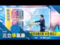 氣候異常與颱風