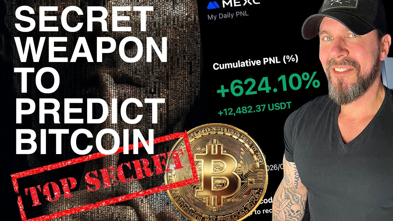Bitcoin's Secret Weapon Leading Indicators for Price!!