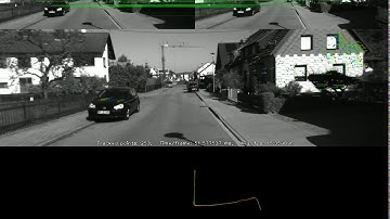 Stereo Visual Odometry