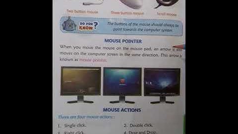 Chapter -6 MOUSE (Class 2) COMPUTER