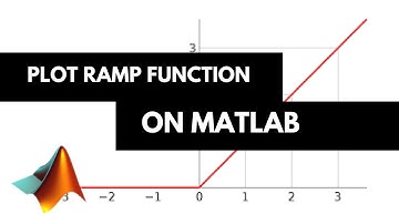 Plot ramp signal using matlab