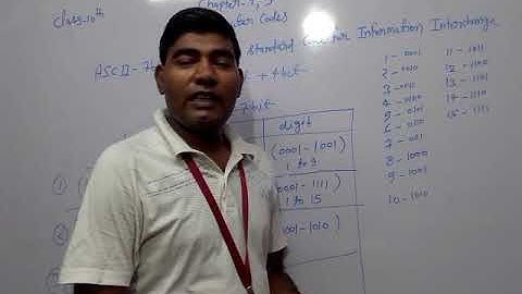 Class 10 - ASCII 7 bit Computer Code