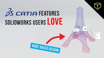 Most Impactful 3DEXPERIENCE CATIA Features for SOLIDWORKS Users