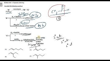 Consider the following reactions