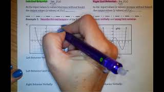AP Precal Notes 1_6 Polynomial Functions and End Behavior Profile