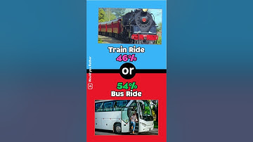 Would you Rather ? #shorts #wouldyourather #quiz #puzzle #usa