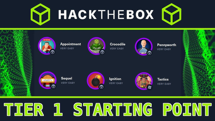 Hack The Box on X: Do you have what it takes? 🫵 Here are 4