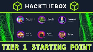 Tier 1: HackTheBox Starting Point - 6 Machines - Full Walkthrough (beginner friendly)