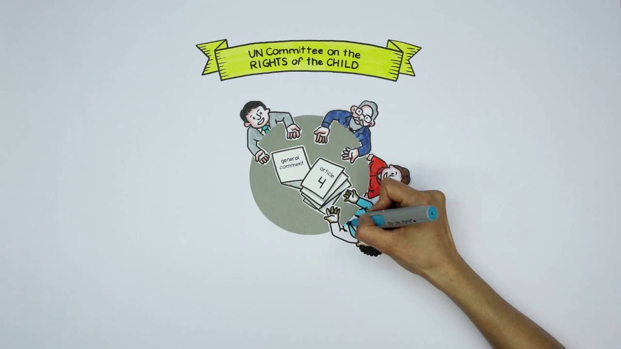 States’ obligation to invest in children’s rights.