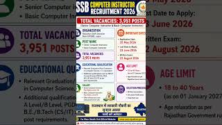 RSSB Computer Instructor Recruitment 2026 | 3951 Posts | Rajasthan Computer Teacher Vacancy