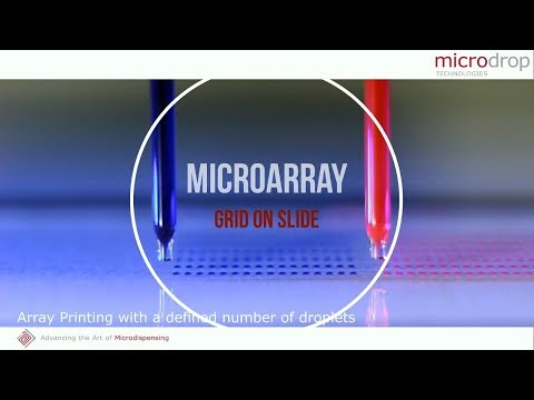 Videó: Milyen következtetést vonhat le a microarray adatokból?