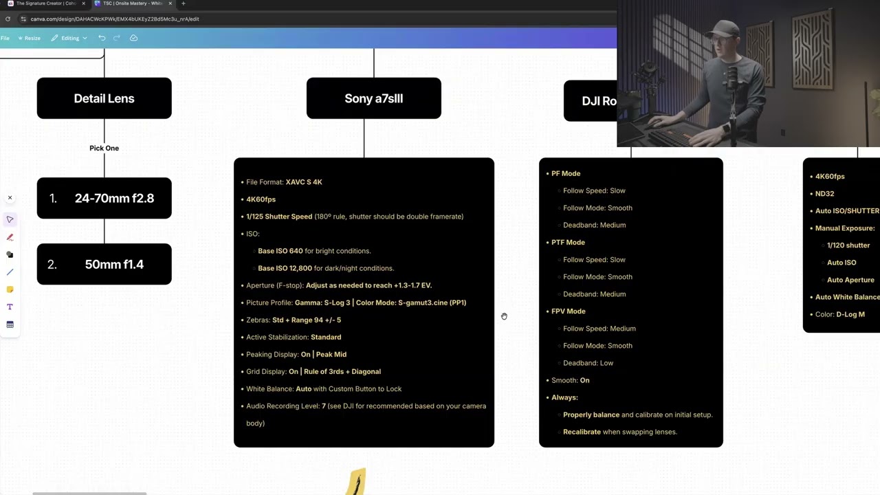 TSC | Onsite Mastery | Call #2 Recording