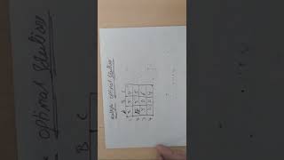Multiple optimum assignment problem