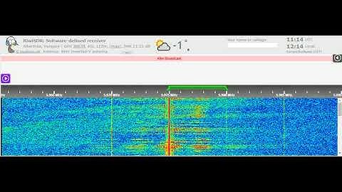 25 01 2022 Number station S06s Russian Lady in Russian to Eu 1110 on 5975 unknown tx site in CUSB
