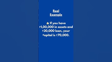Accounting Equation Explained | Class 11 Accounts in 30 Seconds