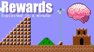 What is a reward? - Game design in a minute