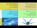 C# & AI Masterclass ebook series volumes presentation