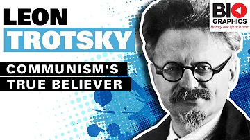 Qui était Léon Trotsky ?