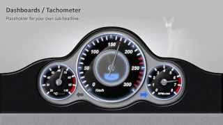 PowerPoint Dashboards Tachometer screenshot 2