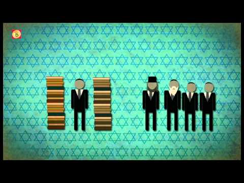 Nondeju! aflevering 4 - religie voor dummies: Jodendom