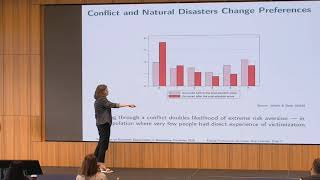 Keynote: Taking Preferences Seriously, Not Literally - Pam Jakiela