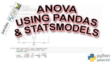 Python ANOVA using Statsmodels and Pandas