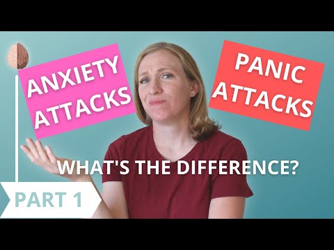 What's the Difference Between Panic Attacks, Anxiety Attacks, and Panic Disorder? 1/3 Panic Attacks